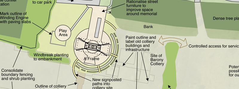 Barony A Fram Feasibility Study